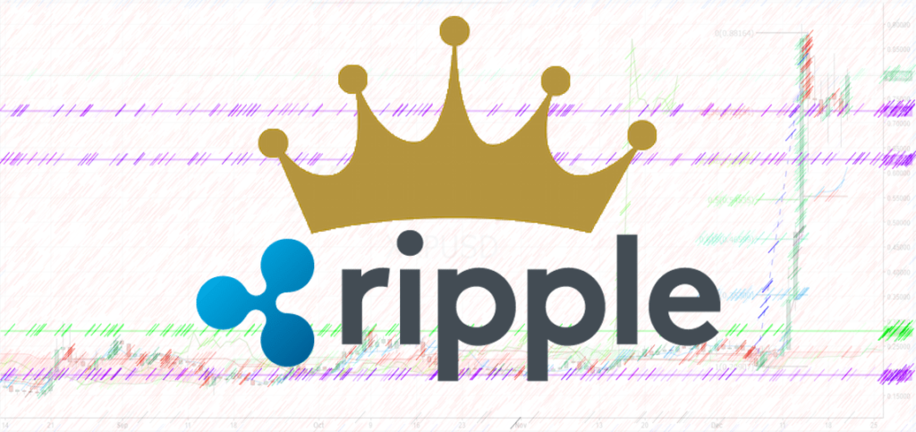 Why XRP may Become the Leading Crypto in the Industry in Terms of Crypto for Payments
